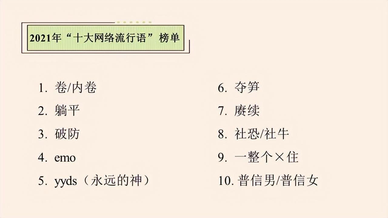 2021年的十大网络流行语