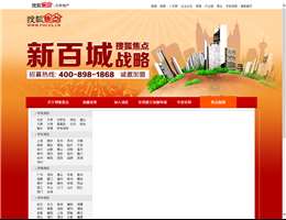 焦点房地产网