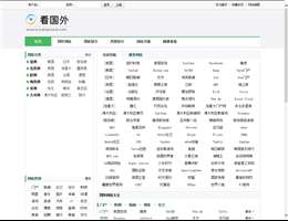看国外