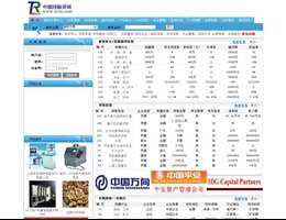 中国投融资网