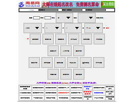 中国周易算命